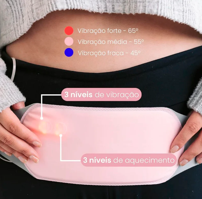 Vibrador Y Calentador Para Alivio Menstrual